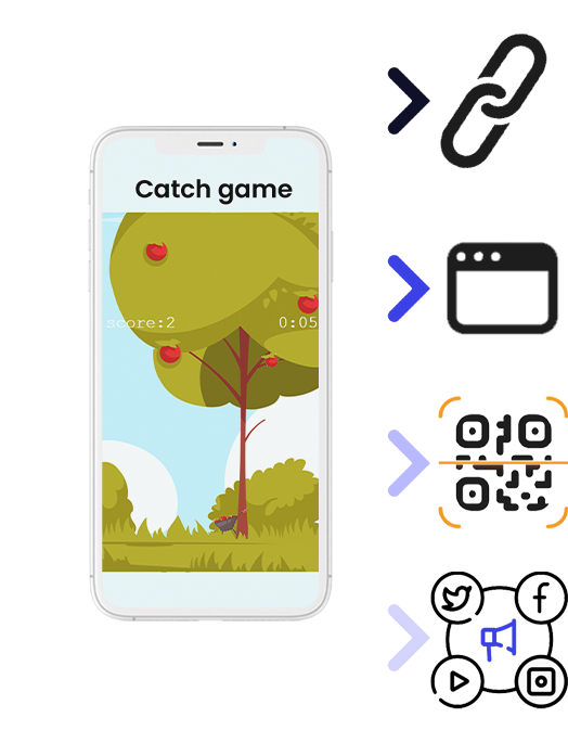 Smartphone with regular Coupon and distribution methods next to it.