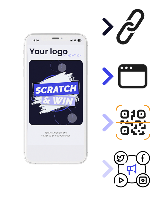 Smartphone with regular Coupon and distribution methods next to it.